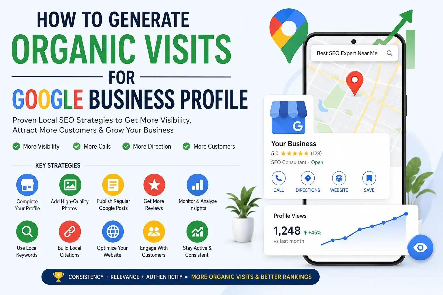 Generate Organic Visits for Google Business Profile using proven local SEO strategies